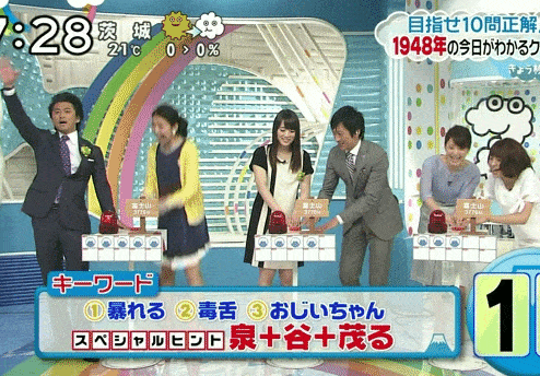 テレビのパンチラハプニング厳選放送事故GIF画像